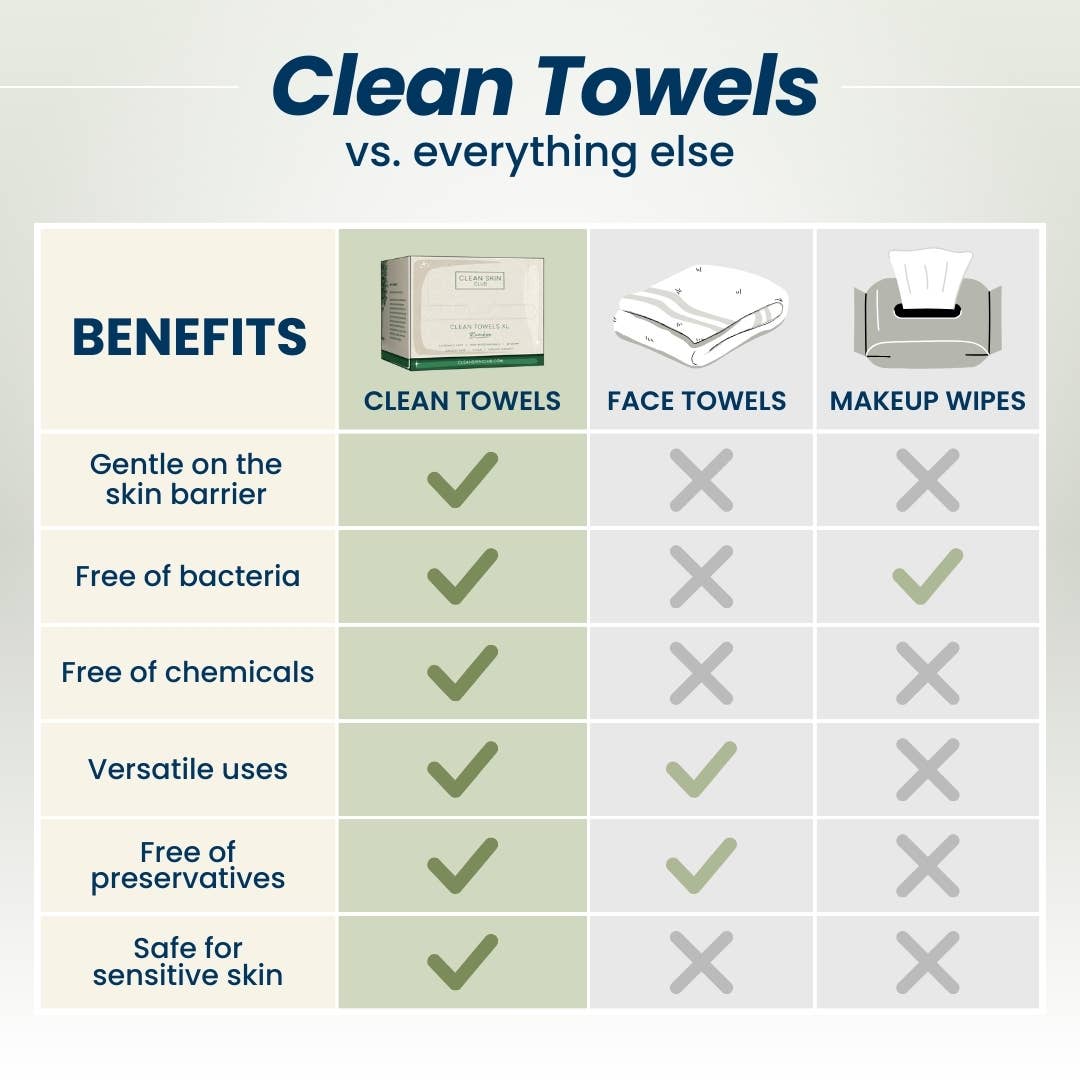Clean Towels Xl Bamboo, Disposable Face Towels