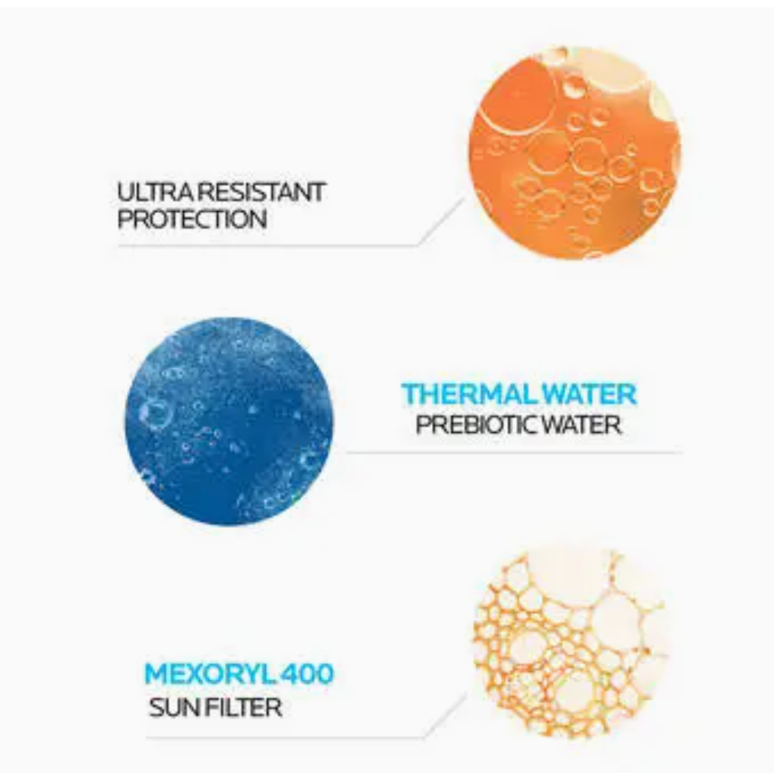La Roche Posay Anthelios Uvmune 400 Fluid SPF50