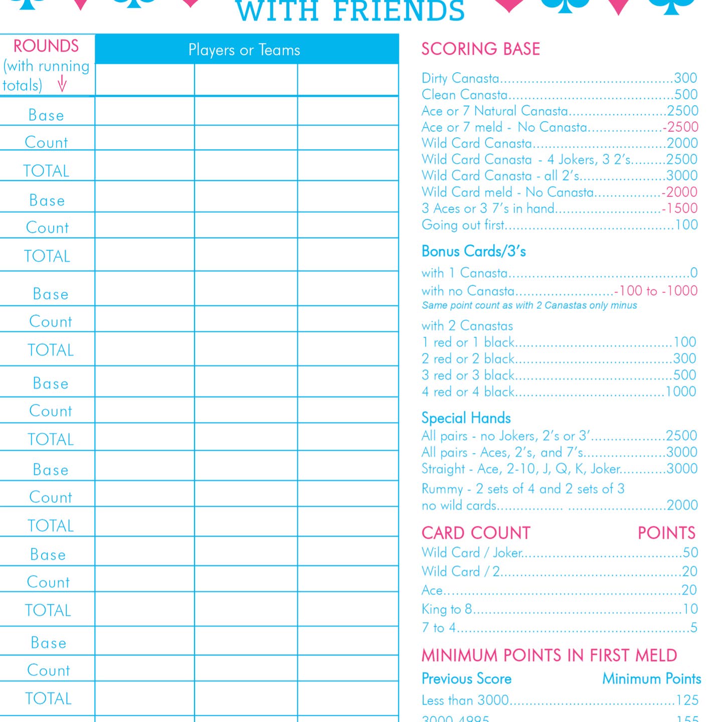 Scorekeeping Pad For Canasta